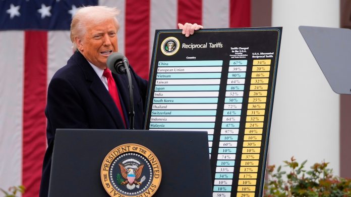 Trump imposes double-digit tariffs on dozens of countries as his 10% levies are set to expire Friday
