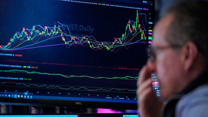 Falling oil prices help calm worries about inflation, and Wall Street rallies
