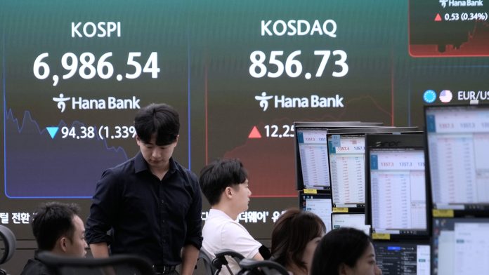 Global benchmarks are mixed despite Wall Street's rally finish last week